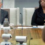 What the end of Federal Reserve independence could mean