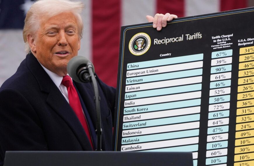 Tariffs are Trump’s favorite foreign policy tool. The Supreme Court could change how he uses them