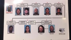 What to know about the Arizona serial killings&hellip;