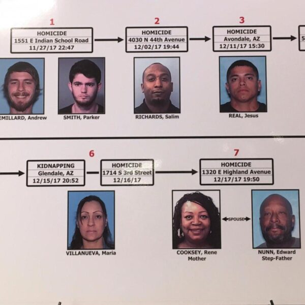 What to know about the Arizona serial killings&hellip;