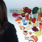 New dietary guidelines urge Americans to avoid processed foods and added sugar