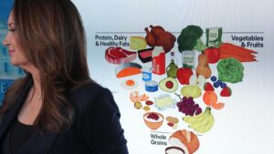 New dietary guidelines urge Americans to avoid processed&hellip;