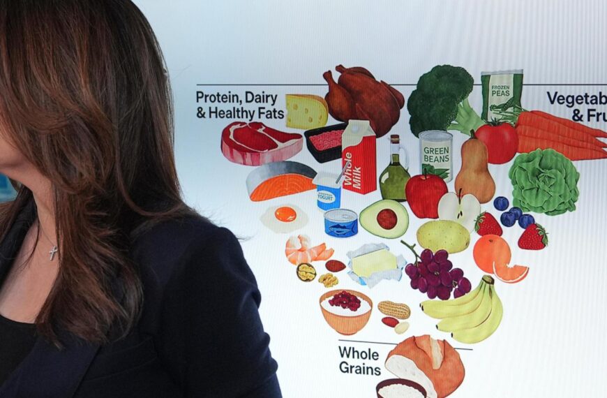 New dietary guidelines urge Americans to avoid processed foods and added sugar