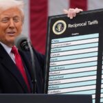 Democrats aim to turn Trump’s tariffs against GOP in campaigns for governor