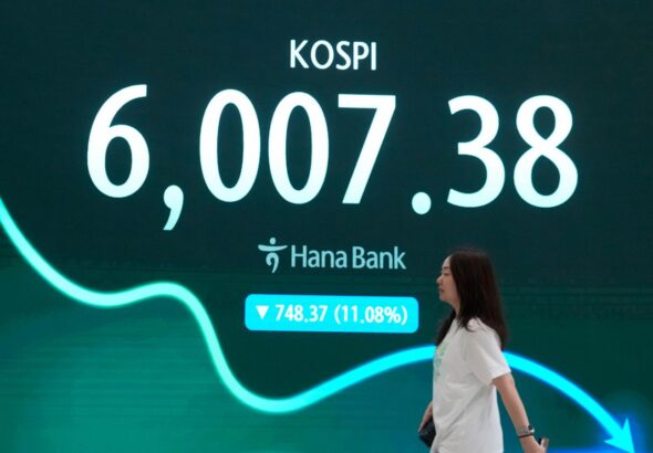 South Korea's Kospi share index falls 6% and other Asian shares are mixed as oil prices surge