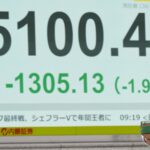 World shares are mixed and oil prices surge after US strike on Iranian rocket launchers