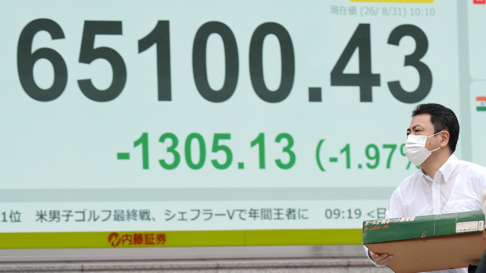 World shares are mixed and oil prices surge after US strike on Iranian rocket launchers